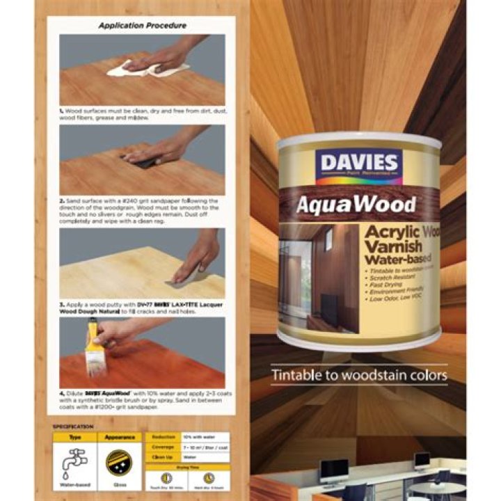 Can you water down water based varnish?