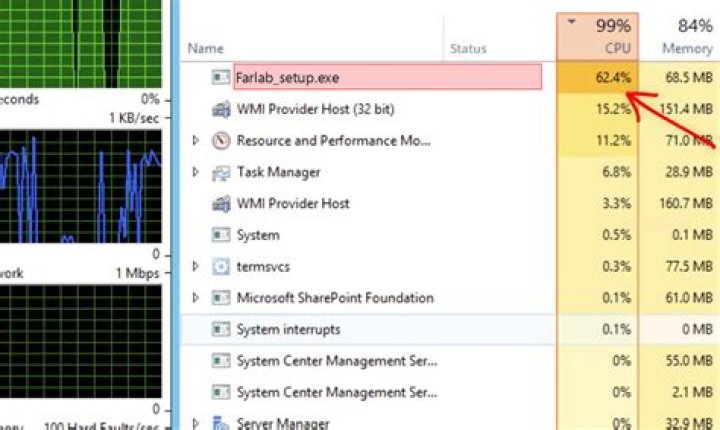 F641.exe Virus ⛏️ (Coin Miner Trojan) Removal