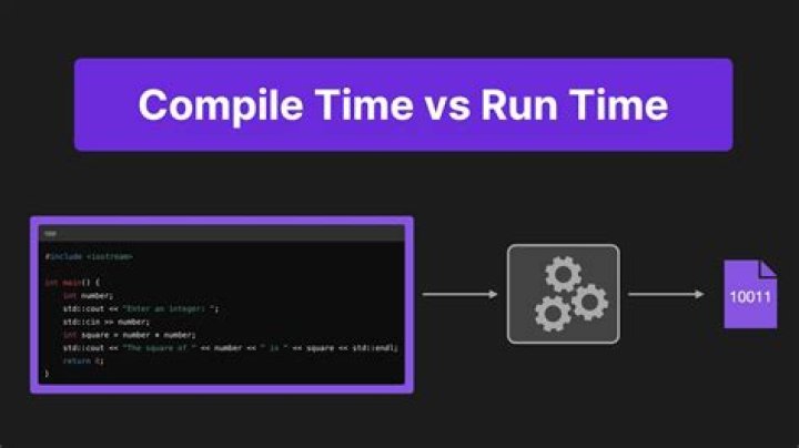 How do I compile C in Terminal?