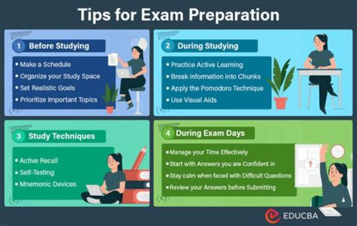 How do I prepare for the SEAL PST?