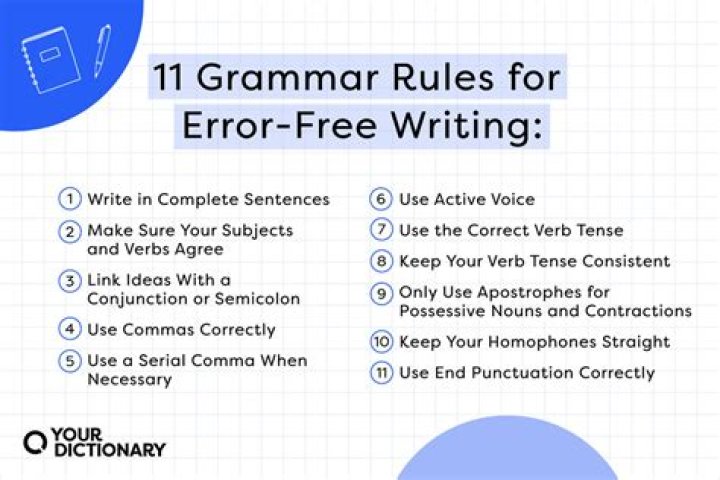 Is 10 items or less grammatically correct?