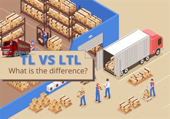What's the difference between TL and TLX?