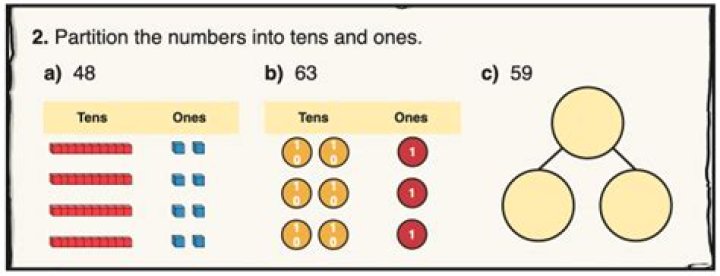 What does it mean to partition an array?