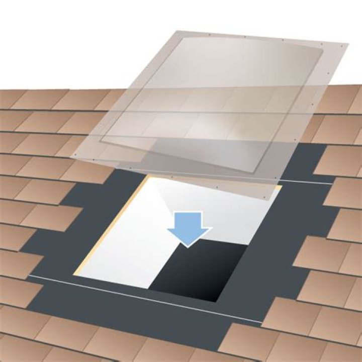 What is self flashing skylight?